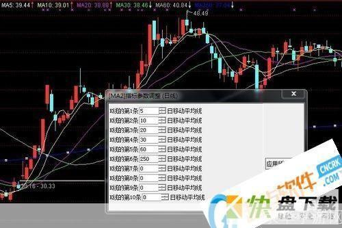 新浪通达信怎么用: 新浪通达信使用指南:掌握股票分析的必备工具