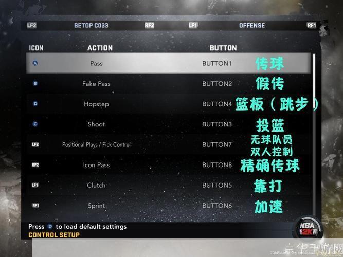NBA 2K11游戏指南:如何有效地使用