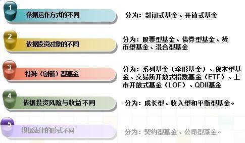 世纪证券怎么用: 世纪证券使用指南:如何高效利用这一金融工具
