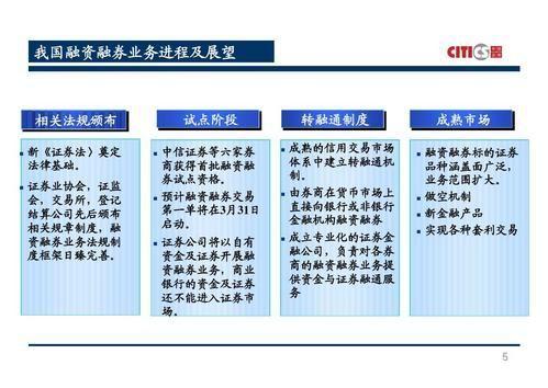 世纪证券怎么用: 世纪证券使用指南:如何高效利用这一金融工具