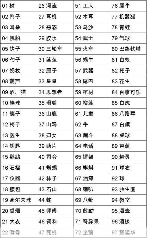 记忆辅助最新版怎么用: 记忆辅助最新版使用指南