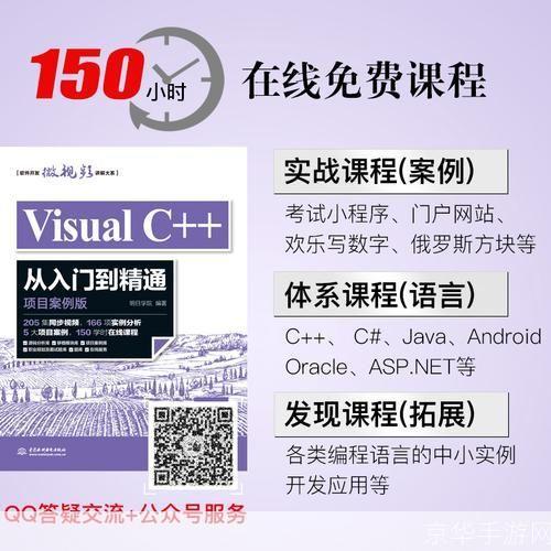 VC 2005使用教程:从入门到精通