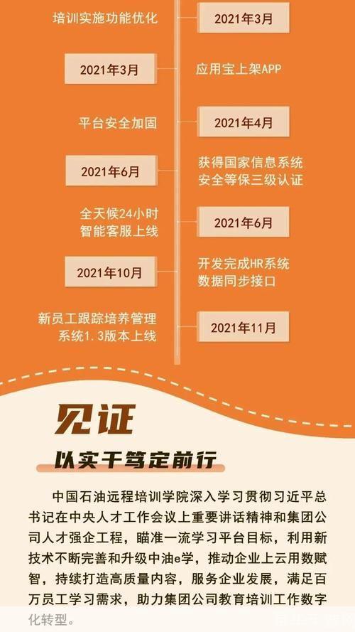中油e学使用指南:如何充分利用这一在线教育平台
