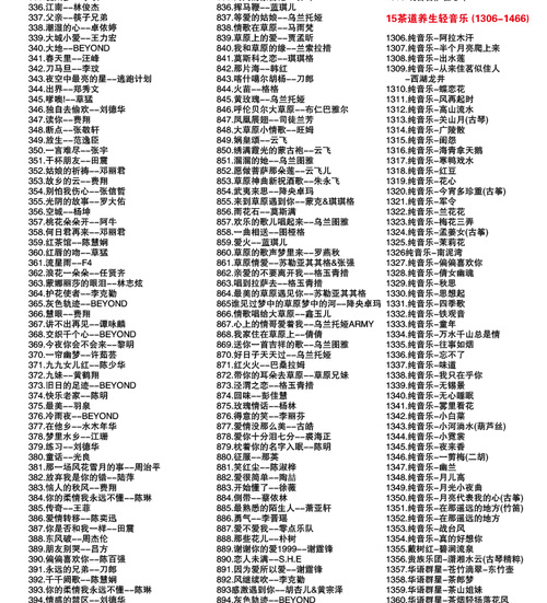 如何安装经典老歌:一份详细的指南