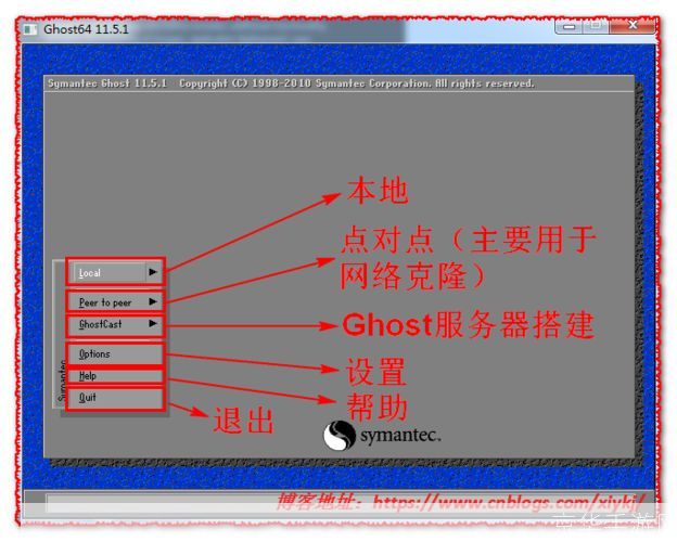 赛门铁克怎么用: 赛门铁克软件的使用方法详解