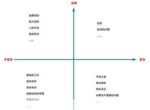 掌握隐藏工具的使用技巧:提升你的工作效率