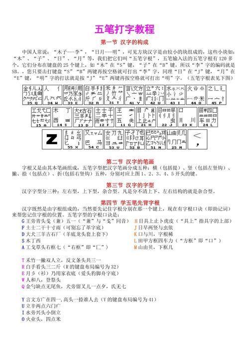 五笔打字的使用方法与技巧