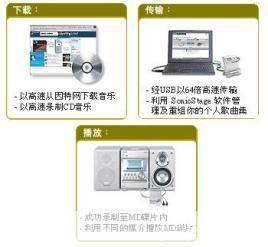 sonicstage怎么用: SonicStage使用指南:如何轻松管理您的音乐