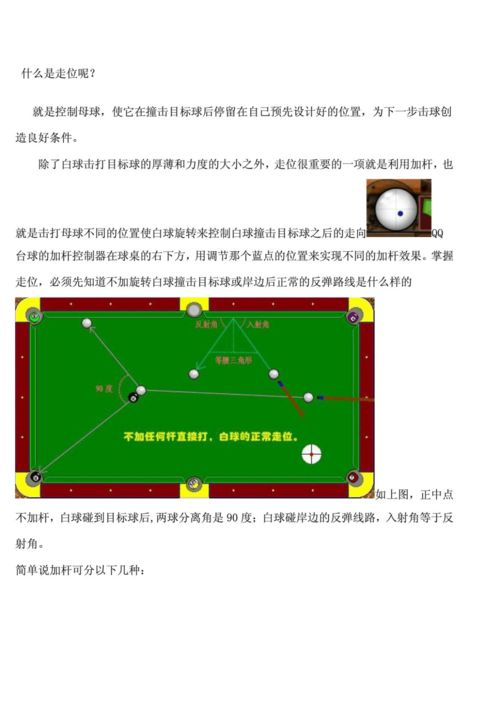 qq桌球辅助器: 深度解析:QQ桌球辅助器的工作原理与使用技巧