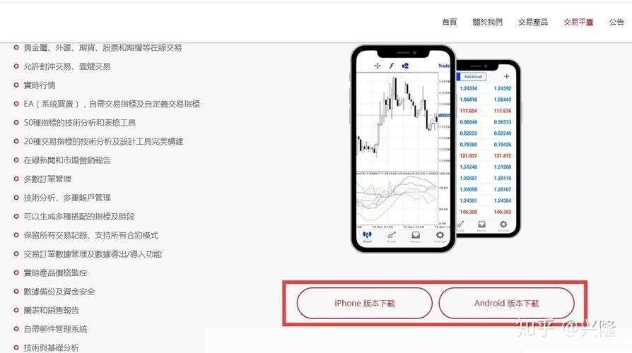 怎么用手机版mt4: 手机版MT4使用指南：轻松掌握外汇交易