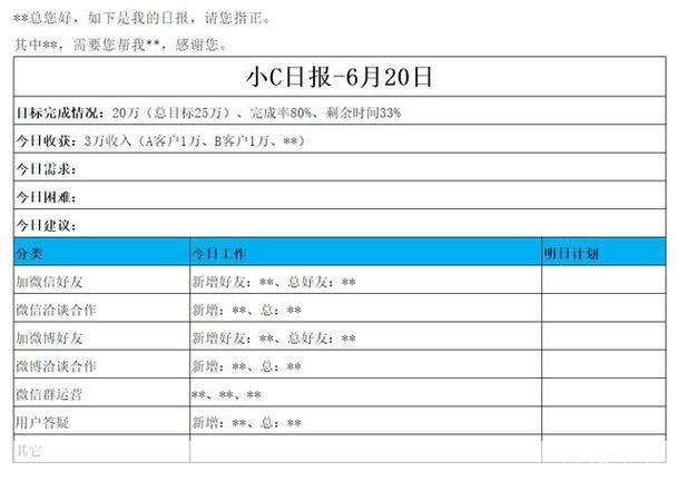 日报软件怎么安装: 详细步骤指南:如何安装日报软件