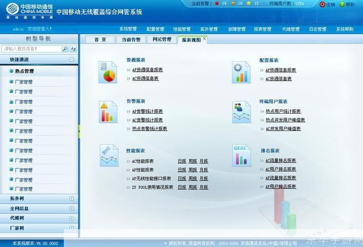 免费网管软件:提升网络管理效率的利器