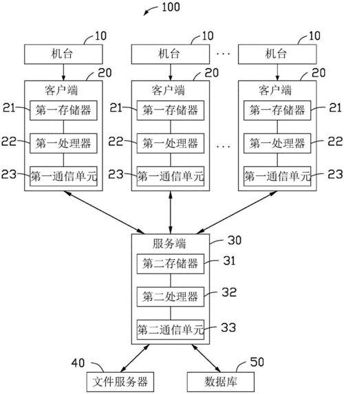 通用数据采集软件的使用方法