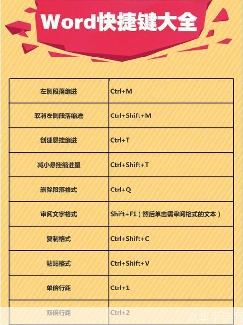 微软Office 2007官方套件:提升工作效率的必备工具