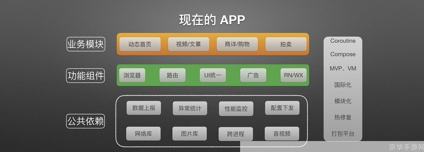 安卓系统如何使用软件:一份详细的指南