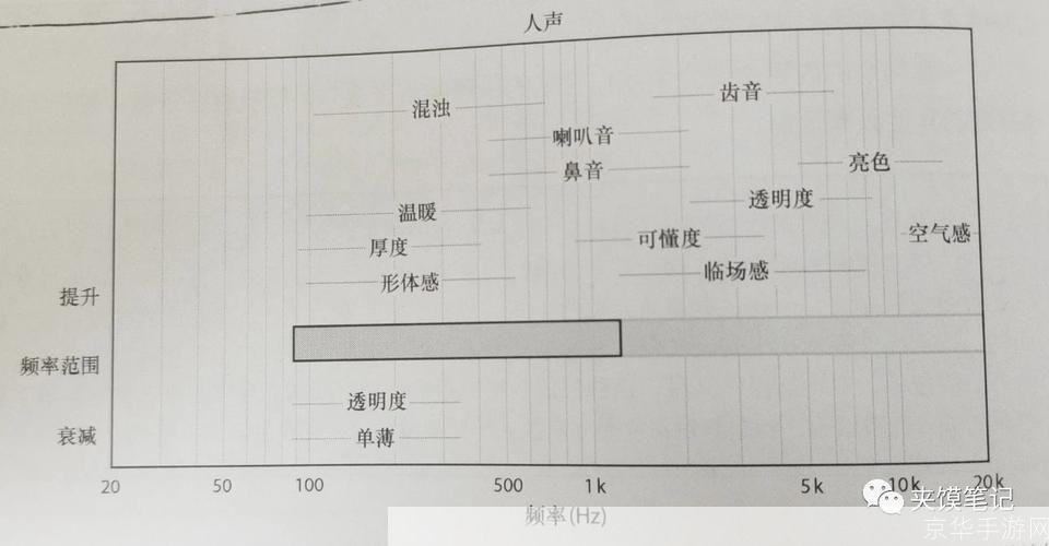 如何安装伴奏网:详细步骤指南