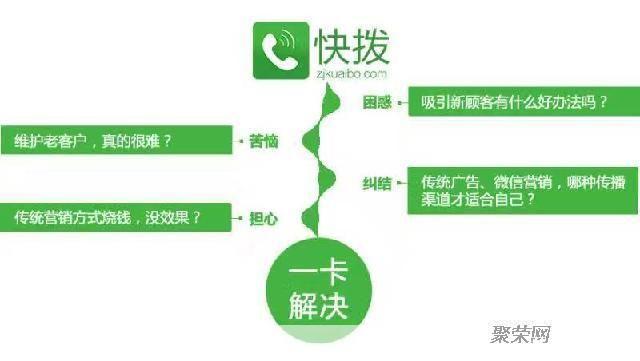 快拨电话应用的使用方法详解