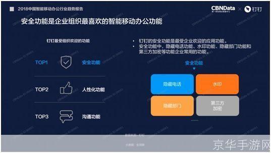 钉钉是什么软件: 深度解析:钉钉——企业级智能移动办公平台