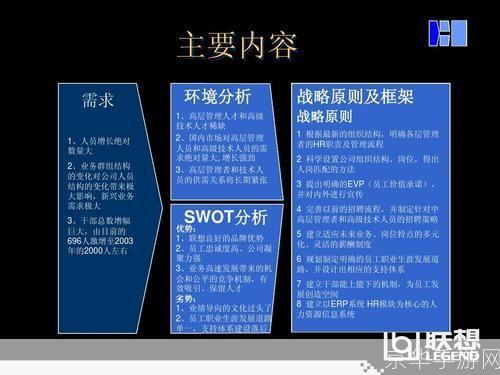 免费资源怎么用: 如何高效利用免费资源提升个人和职业发展