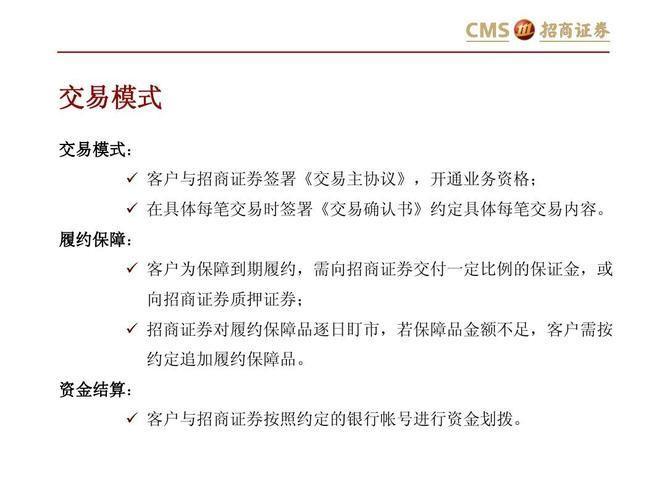 招商证券怎么用: 招商证券使用指南:如何高效利用招商证券进行投资