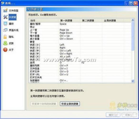 影音之星怎么用: 影音之星的使用方法详解