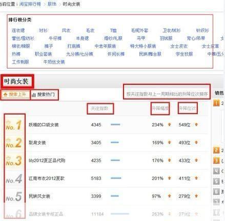 关键词怎么安装: 如何安装关键词：详细步骤和技巧