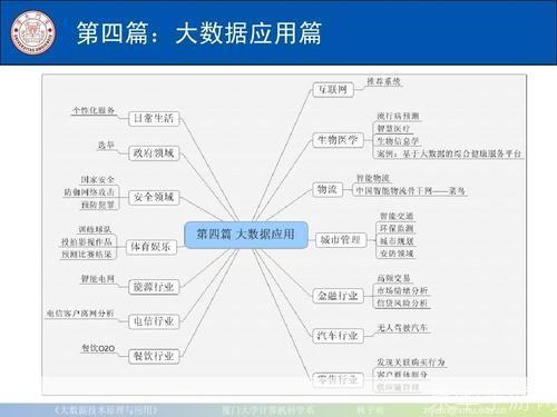 全面解析分类信息群发软件的工作原理与应用策略
