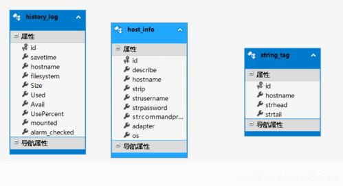 filemonitor怎么用: 如何使用File Monitor进行文件监控