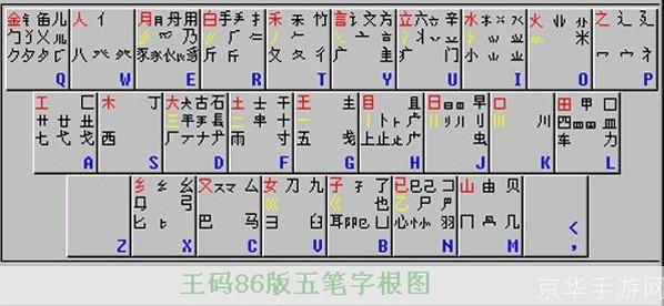 五笔加加输入法的安装教程