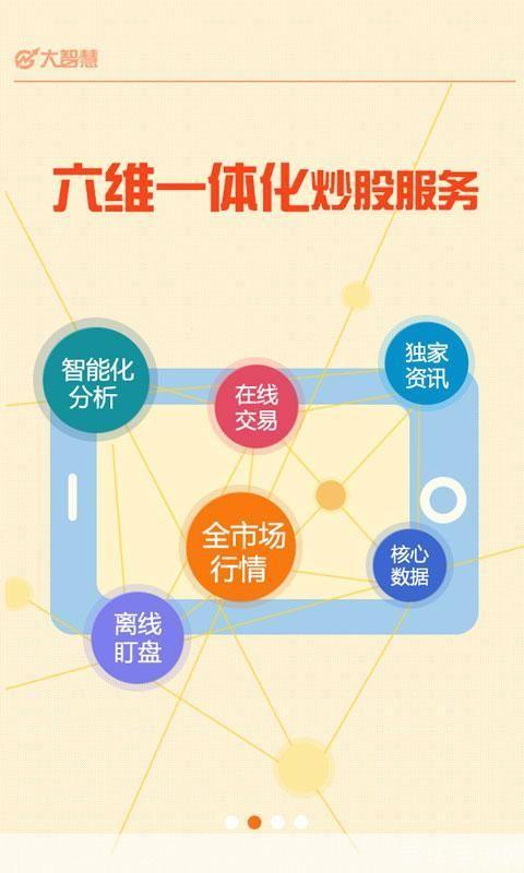 大智慧官方使用指南:如何充分利用其功能提升投资决策