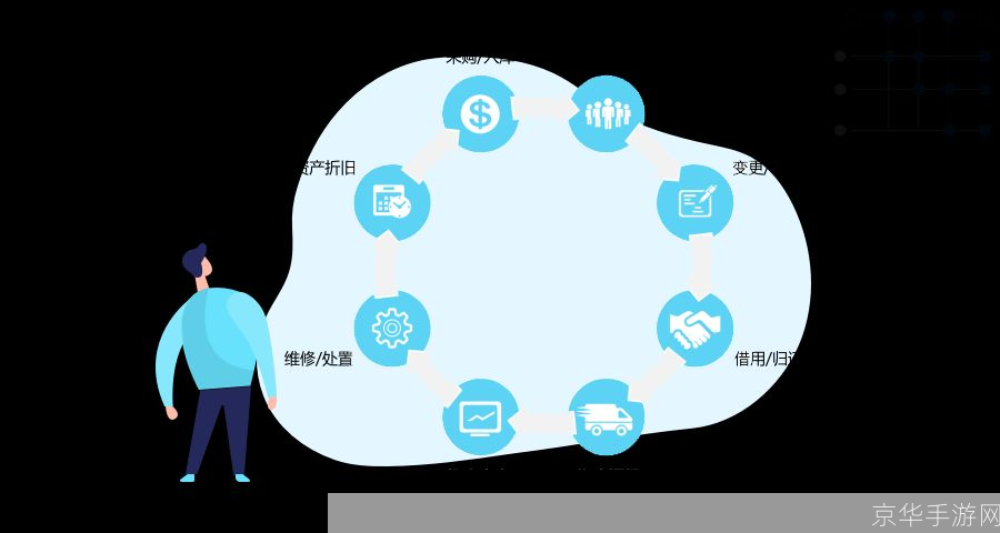 大智慧官方使用指南：如何充分利用其功能提升投资决策