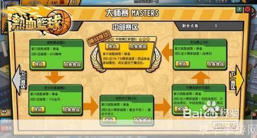 热血篮球游戏怎么安装: 热血篮球游戏安装教程