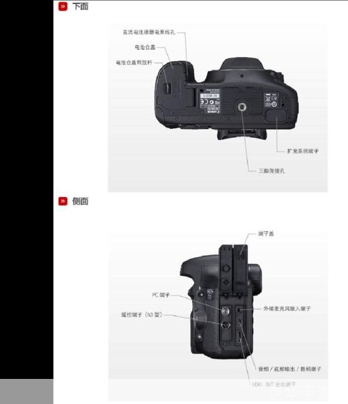is 怎么用: IS的使用指南:如何有效地利用IS进行信息检索和管理