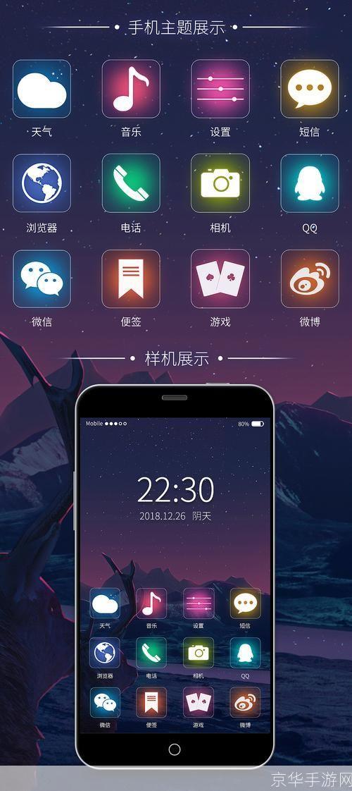 免费手机主题:打造个性化的移动体验