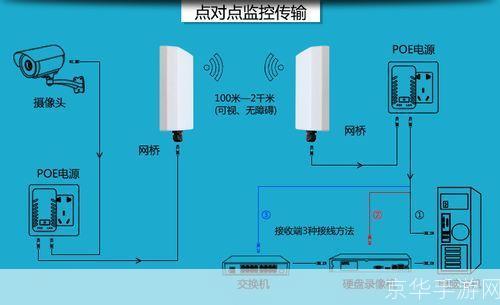 天翼宽带客户端的使用方法详解