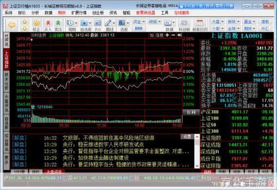 同花顺股票交易软件:您的专业投资助手
