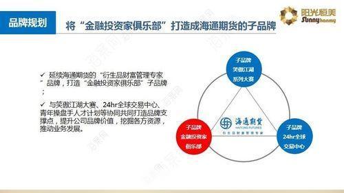 海通期货使用指南:如何有效利用海通期货进行投资