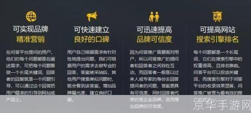 爱问云怎么用: 爱问云使用指南:如何充分利用这个强大的在线问答平台