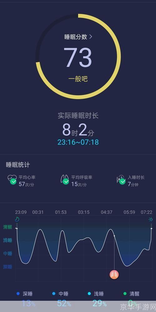 掌握早睡软件的使用方法,提升睡眠质量