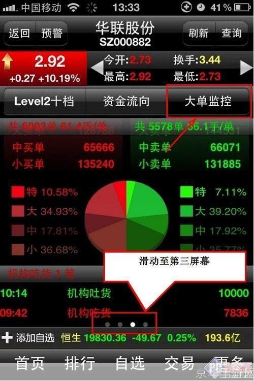 大智慧手机应用指南:如何充分利用你的移动投资工具