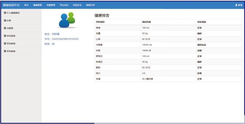 健康管理系统软件: 健康管理系统软件:引领健康管理新潮流