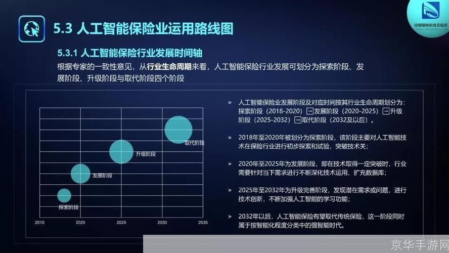 智能abc5.23: 智能ABC 5.23:引领人工智能新时代的里程碑