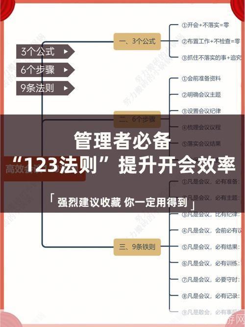 蓝猫微会使用指南:轻松实现高效会议管理