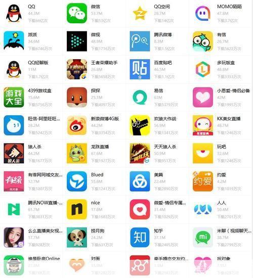 最新软件怎么用: 掌握最新软件的使用方法:一步步指南