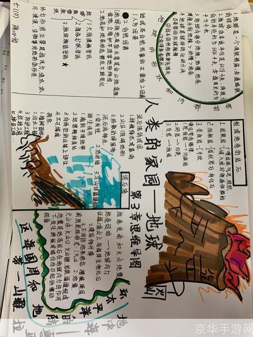 家园怎么用: 家园的多功能应用指南