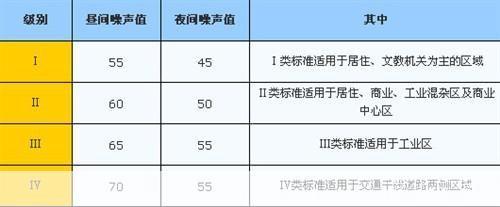 分贝测试软件: 深入探索分贝测试软件：理解其工作原理与应用