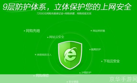 360安全游览器:您的网络安全守护者