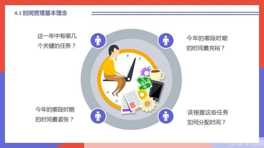 够快怎么用: 够快怎么用:提升工作效率的秘诀