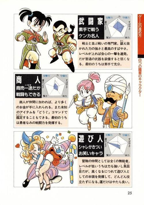 勇者斗恶龙3:完全指南
