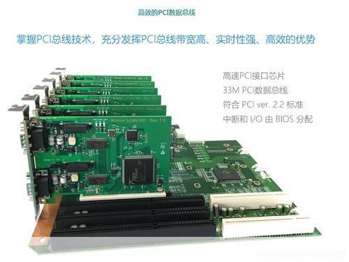 PCI串行口驱动的使用方法